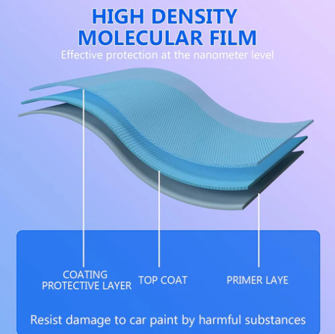 ShieldX  3 in 1 High Protection Coating Spray (BUY ONE GET ONE FREE)